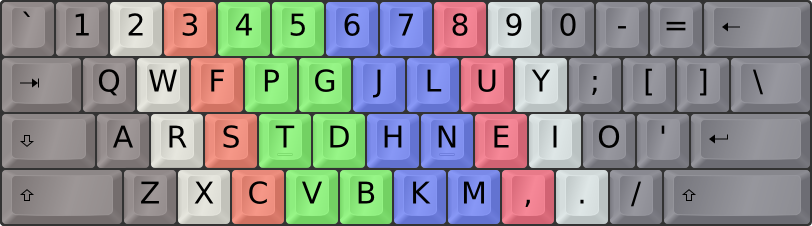 The Colemak keyboard layout