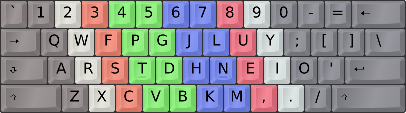 colemak keyboard layout